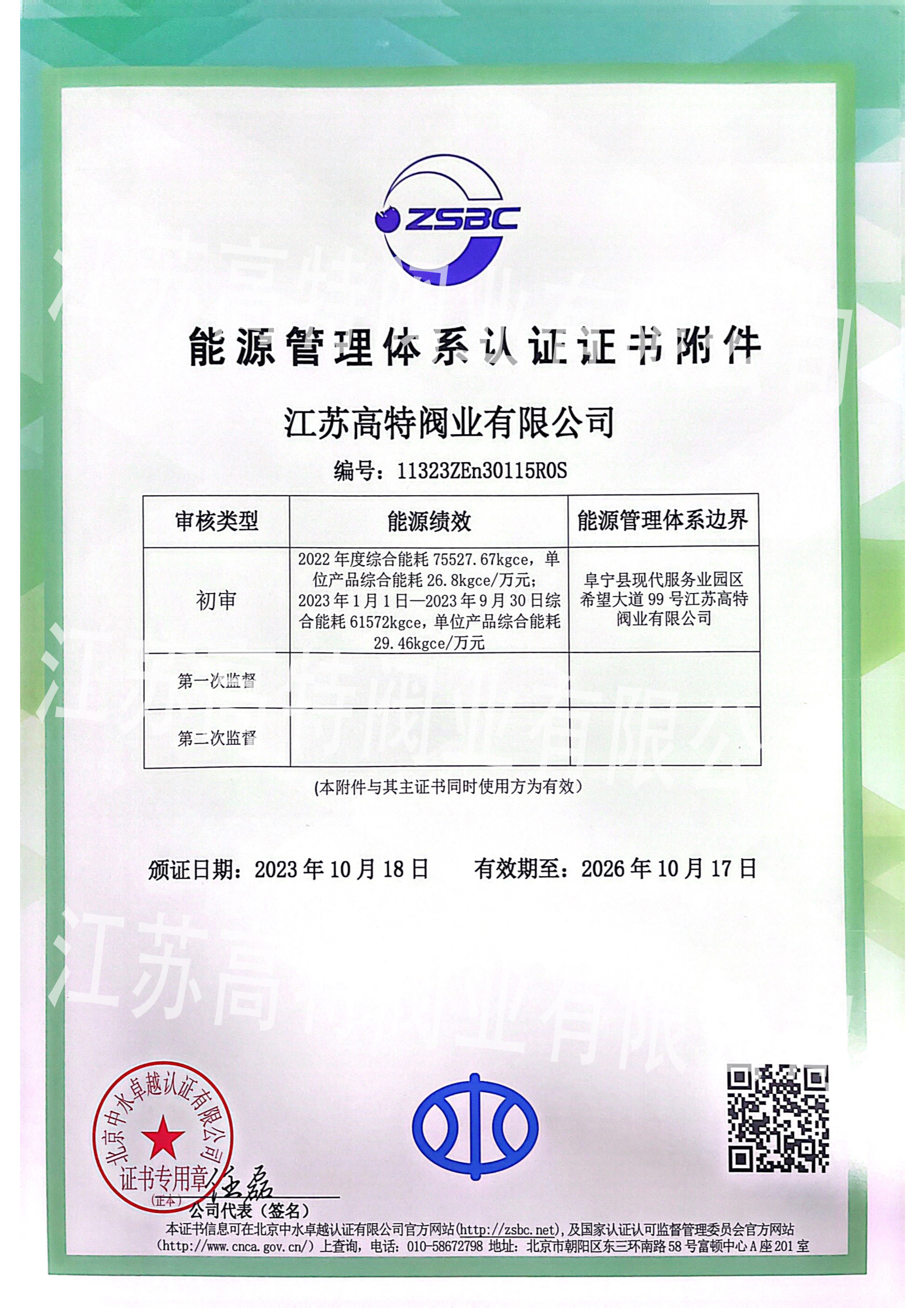 Jiangsu Gaote valve industry energy certification